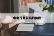 水电行业发展趋势图