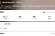 广州一酒店 Wi-Fi 费“一天 110 元”引热议，你能接受住店网络单独收费吗