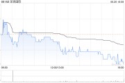 深圳国际6月20日发行1649.02万股代息股份