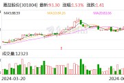 嘉益股份：7500万股限售股6月25日解禁