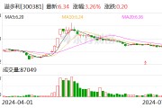 溢多利：2024年第二季度“溢利转债”转股1366股