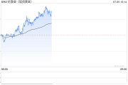 6月非农数据表现或差于5月，分析师：金价有可能出现又一波涨势