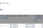 香港电讯-SS(06823.HK)遭执行董事许汉卿减持76.2万股