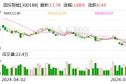 国投智能：全资子公司江苏税软业务涵盖财税数字化