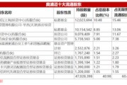 年内浮亏超5600万元！陆彬折戟国产高端培养基龙头，近2万投资人被“误伤”