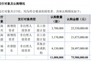 维天信定向发行1100万股股份 募资总额7590万元