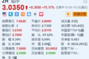 知乎涨超11% 日前发布全新AI产品“知乎直答”