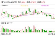 豫光金铅可转债申请获得证监会同意注册批复