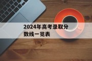 2024年高考录取分数线一览表