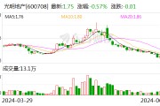 光明地产近3亿出售子公司股权 关联方溢价135%接盘