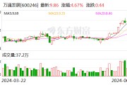 万通发展拟收购索尔思光电60.16%股份 推进通信与数字科技领域战略布局