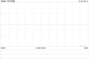 中升控股7月2日耗资2274.465万港元回购203.65万股