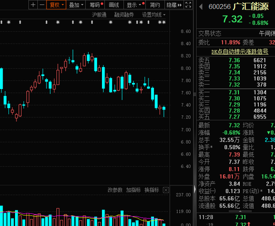 股息率接近16%，A股第二，明天分红！这些高股息公司“发钱”时间已定，能填权吗？