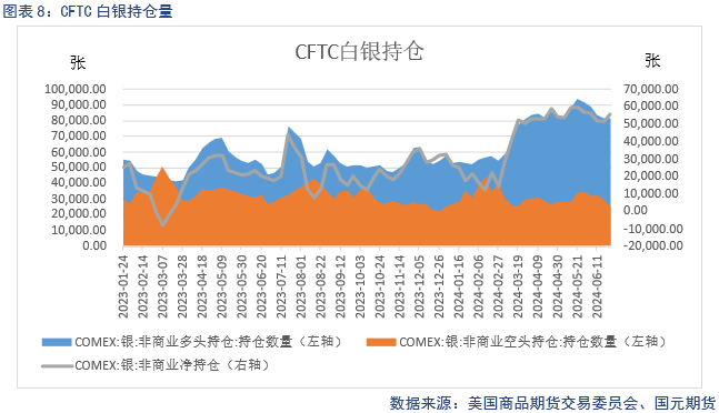 【贵金属】美联储偏鹰，贵金属震荡走低